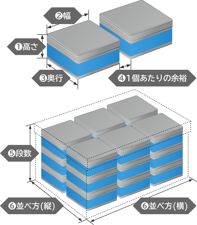 製品検索｜リスのプラスチックグループ