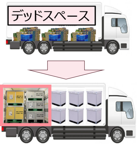 日東工業 グリーン物流 優良事業者表彰 特別賞受賞記念 コンテナ 日東工業 グリーン物流 優良事業者表彰 特別賞受賞記念 コンテナ