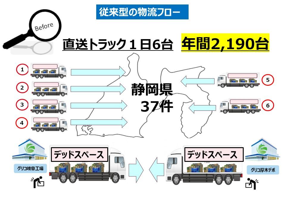 グリーン物流パートナーシップ優良事業者表彰にて 経済産業大臣表彰を