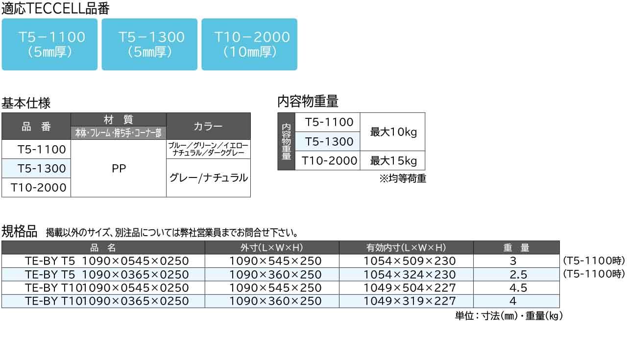 BYボックス｜TECCELLシリーズ｜岐阜プラスチック工業株式会社｜リスの