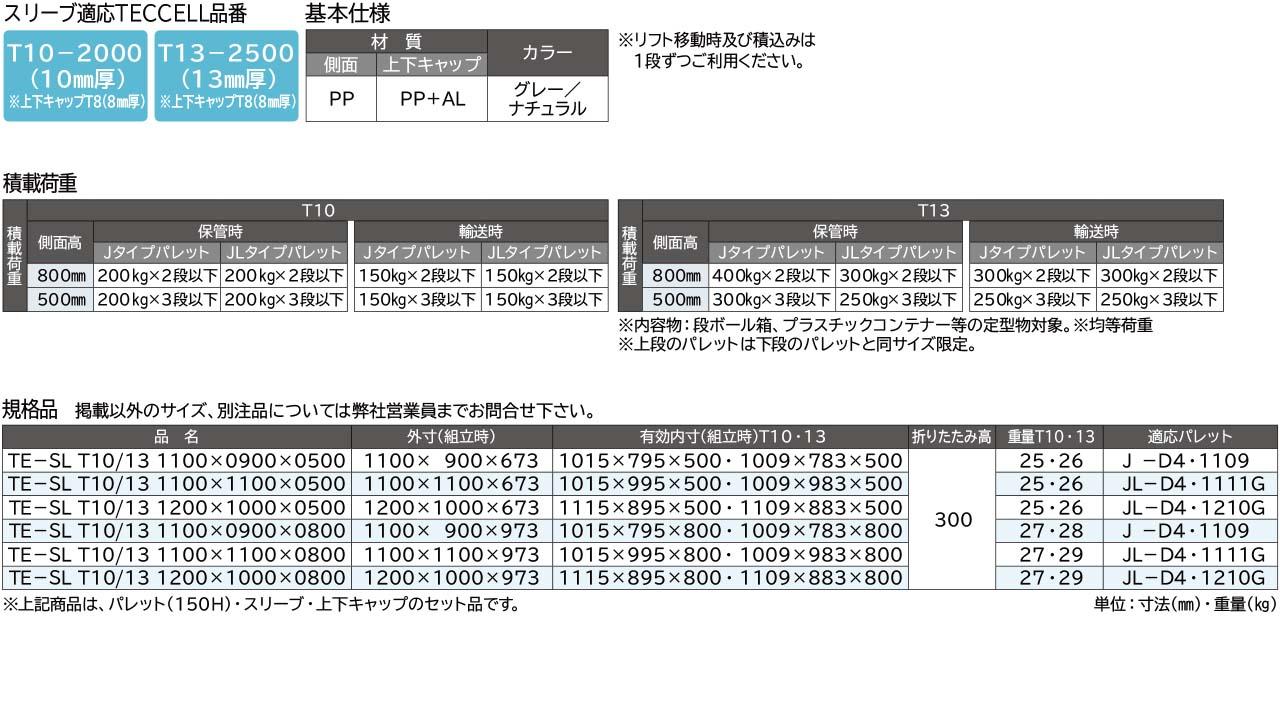 SLタイプ｜スリーブボックスシリーズ｜TECCELLシリーズ｜岐阜