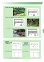 プラウッドシリーズカタログ｜リス興業株式会社